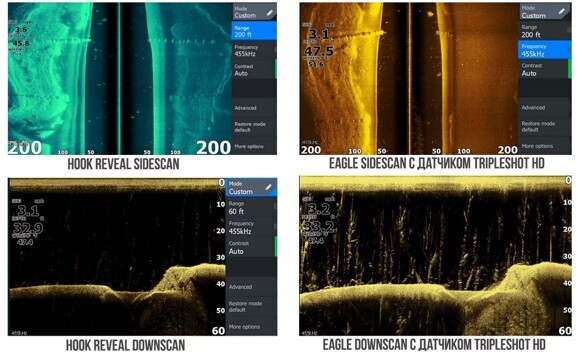 Сравнение бокового и нижнего сканирования на Tripleshot и TripleShot HD